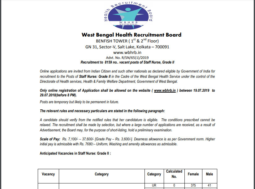 West Bengal Health Recruitment Board